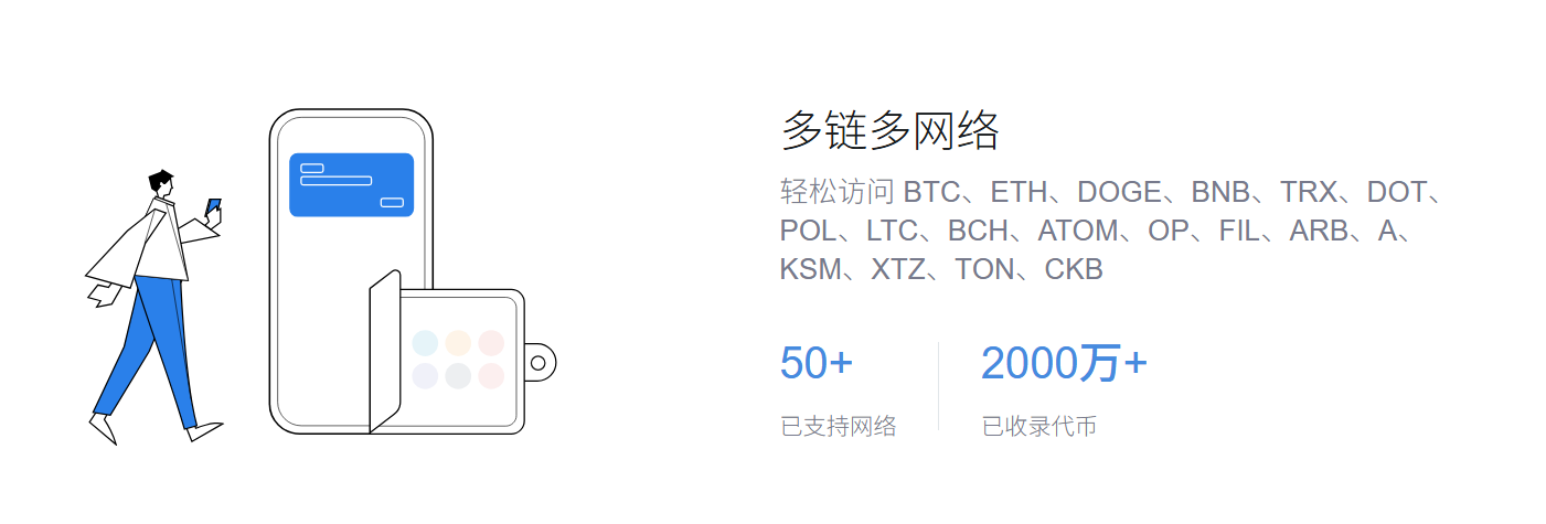 数字货币打点